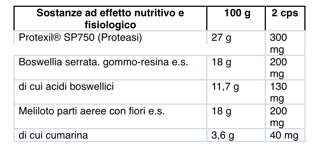 Promelis 30 capsule vegetali
